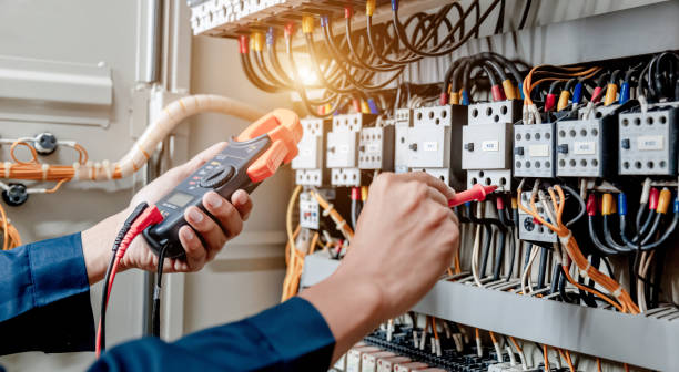 Best Affordable Electrical Installation  in Wade Hampton, SC