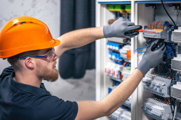 Best Residential Electrician Services  in Wade Hampton, SC